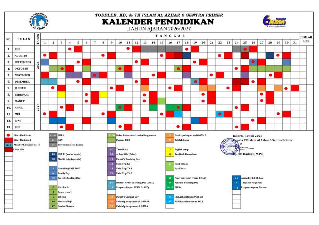 Kaldik TKIA 6 Sentra Primer TA 2026/2027